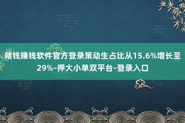 赌钱赚钱软件官方登录策动生占比从15.6%增长至29%-押大小单双平台-登录入口